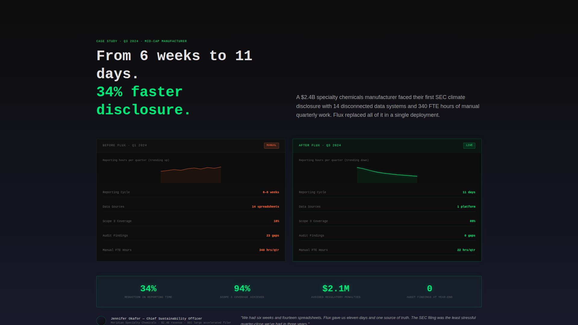 Environmental Vertical SaaS Privacy Policy Website Template