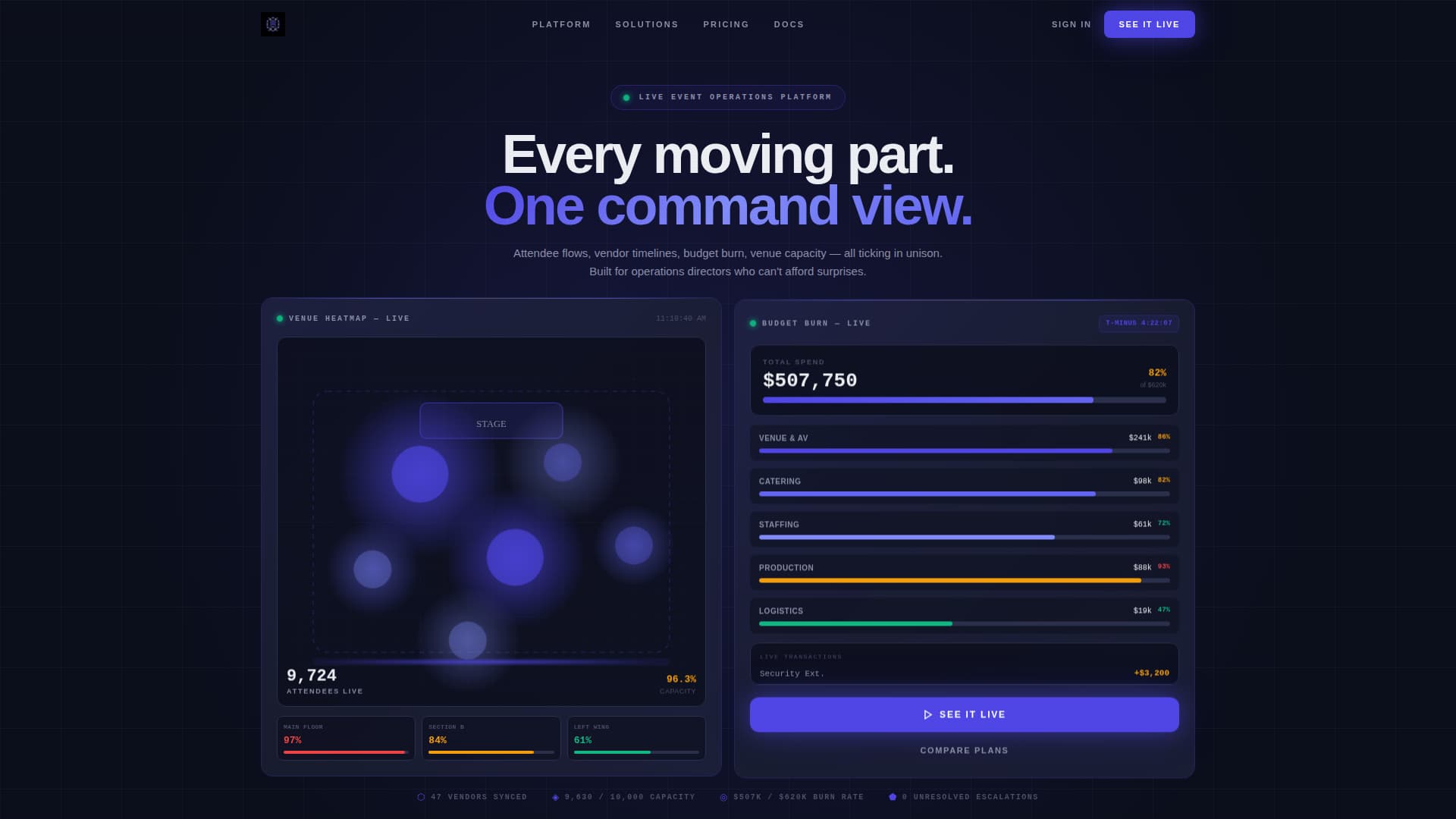 Software & SaaS Professional Website Template