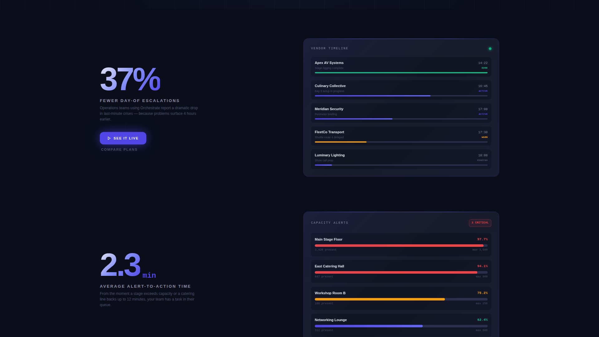 Software & SaaS Professional Website Template