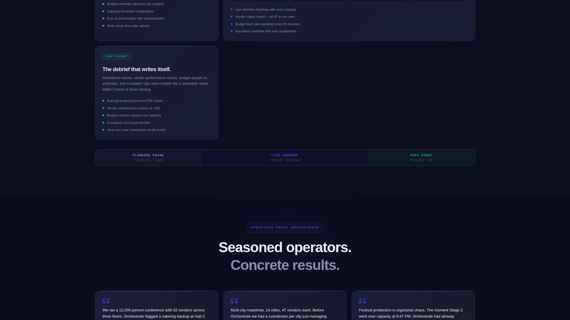 Software & SaaS Professional Website Template