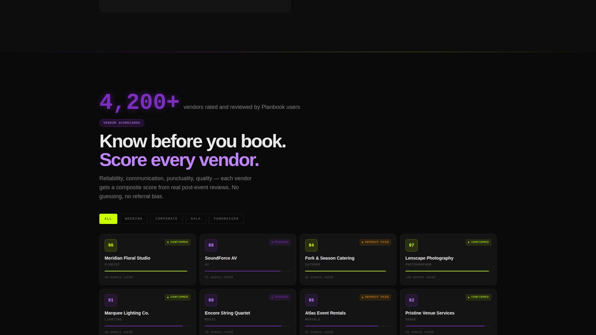 Event Planning Digital Presence Complete Professional Website Template