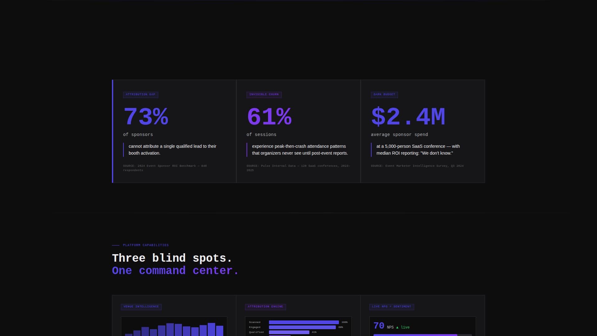 Event Tech Vertical SaaS Directory Website Template