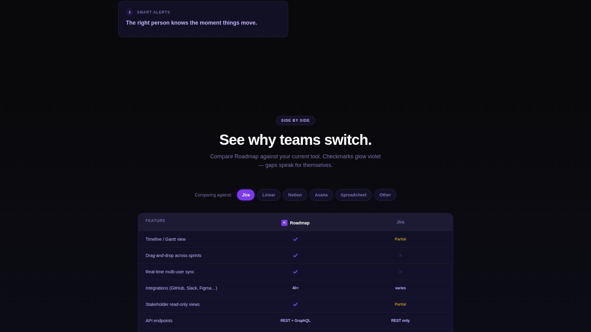 Changelog & Release Notes Reviews Website Template