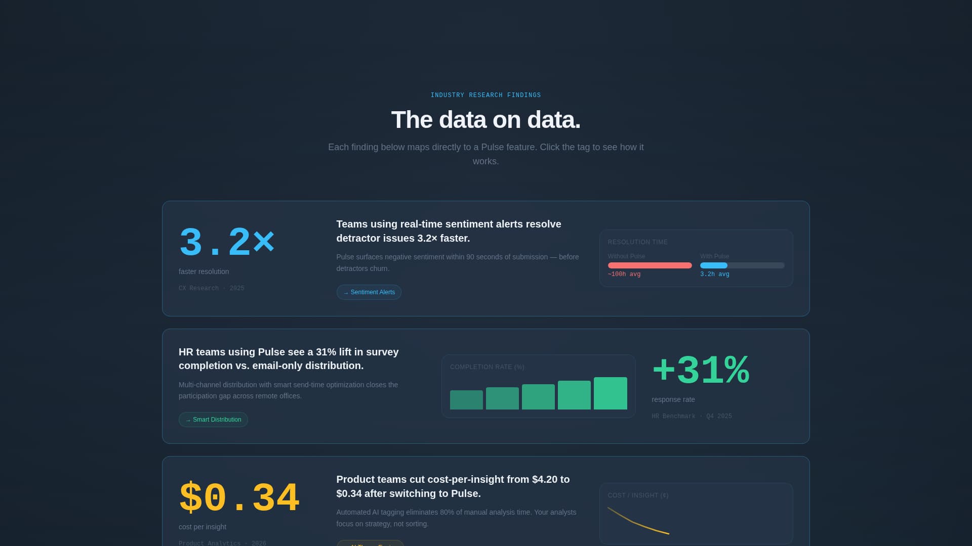 Software & SaaS Cost Calculator Website Template