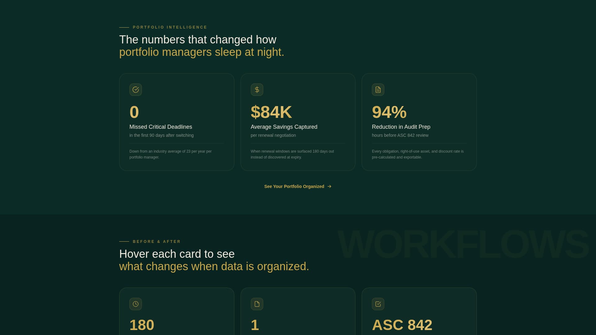 Lease - Precision Portfolio Landing Page Template