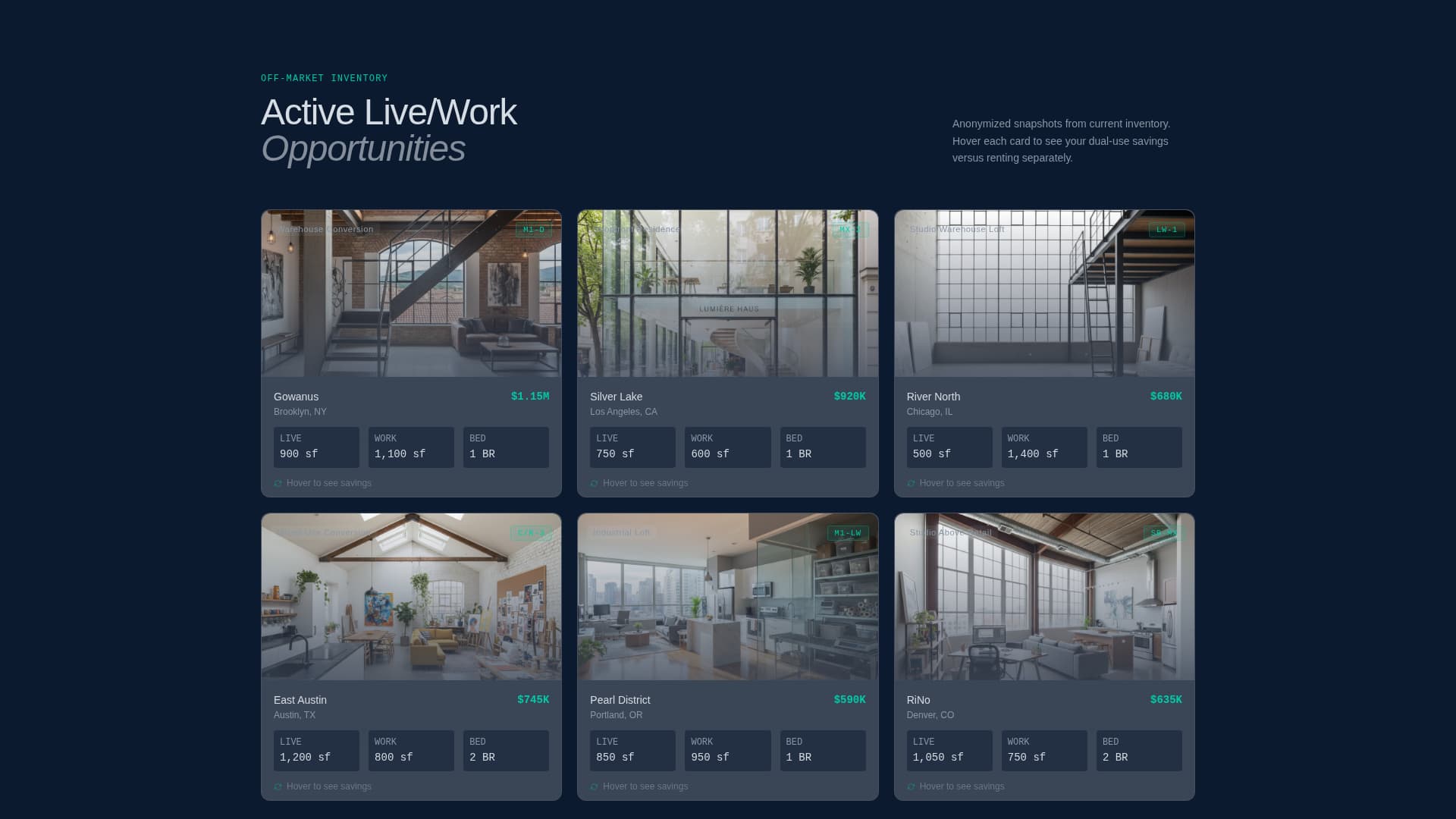 Dualkey - Premium Livework Landing Page Template
