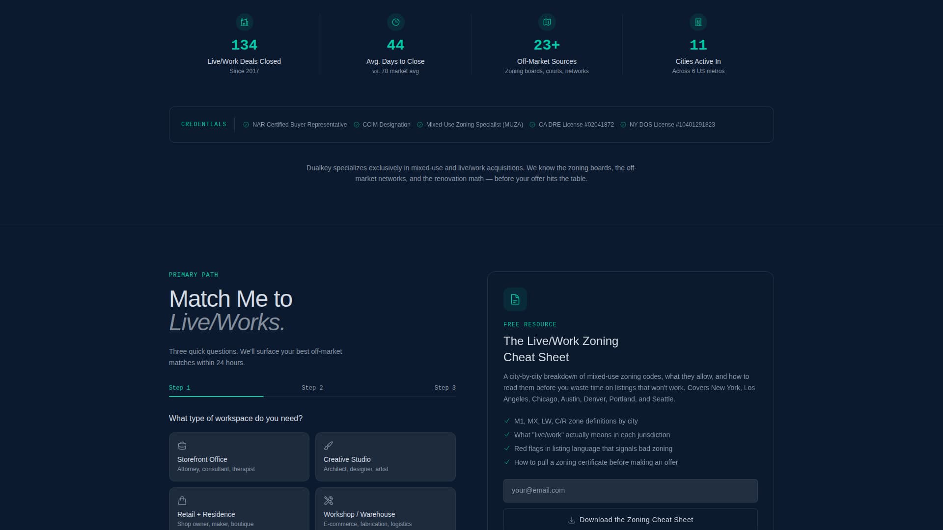 Dualkey - Premium Livework Landing Page Template