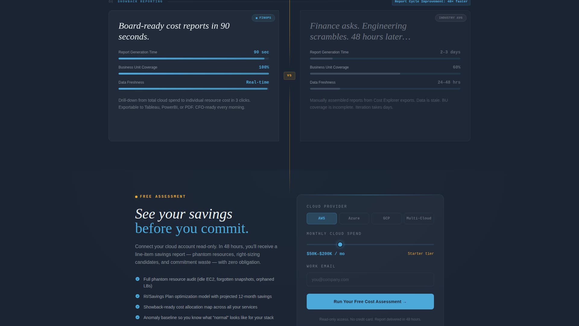 FinOps Technology Advanced Professional Website Template