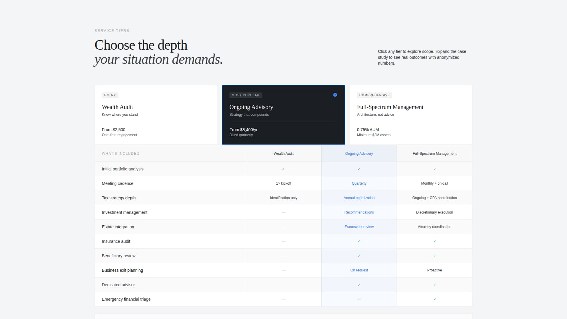 Wealth Advisory Service Tier Comparison Website Template