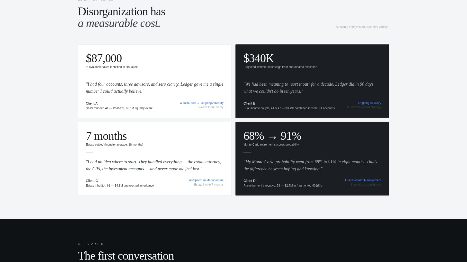 Wealth Advisory Service Tier Comparison Website Template