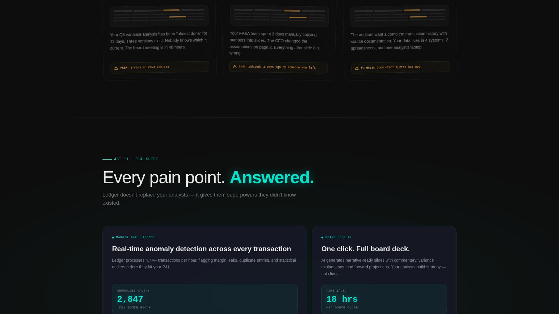 AI for Financial Privacy Policy Website Template