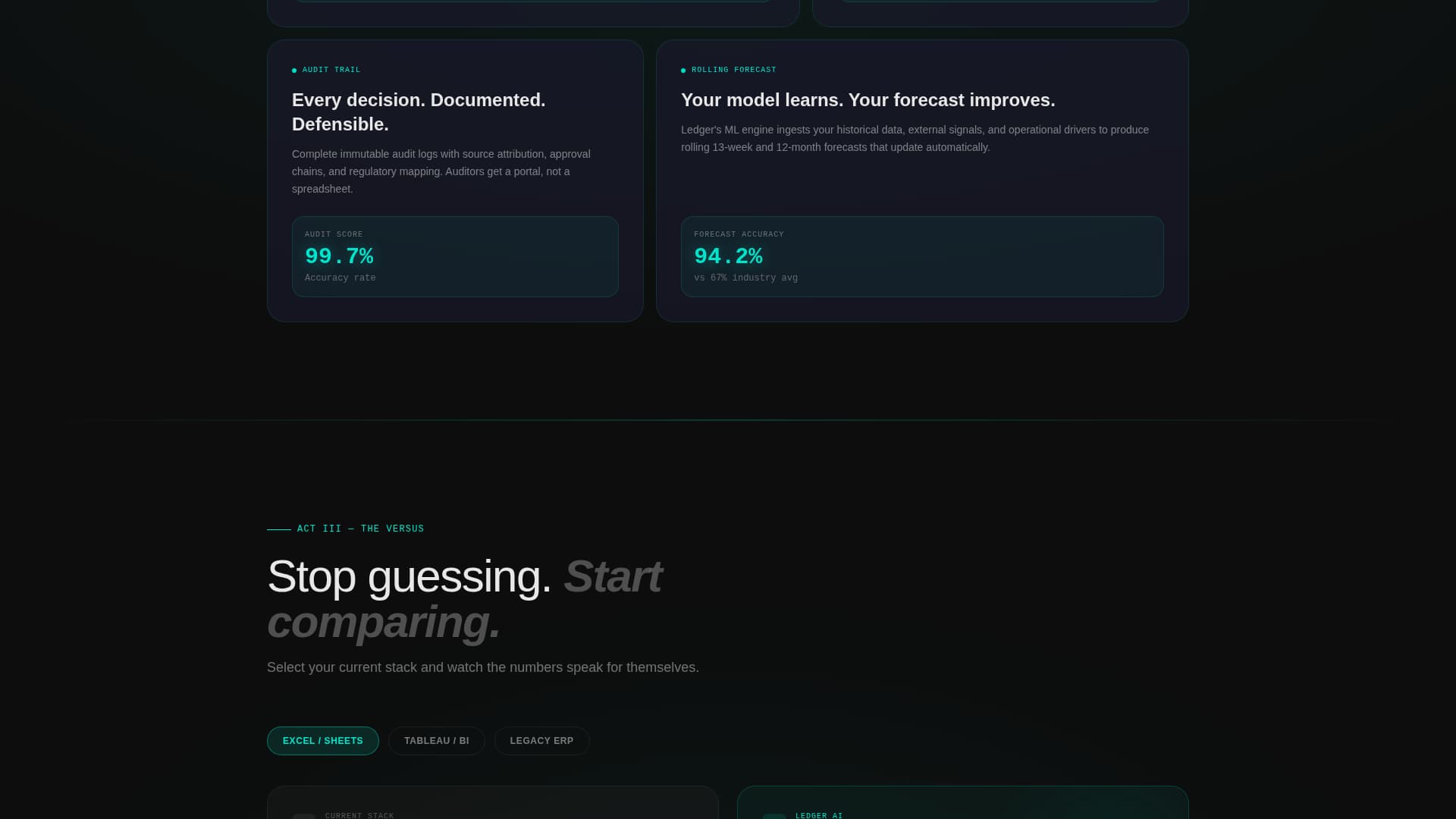 AI for Financial Privacy Policy Website Template