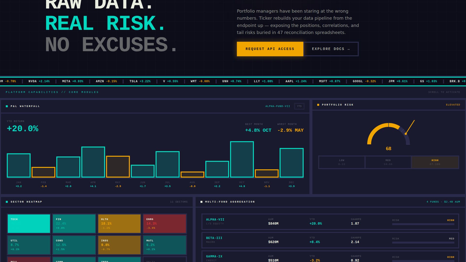 Ticker - Powerful Analytics Landing Page Template