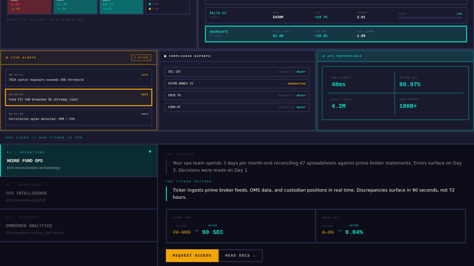 Ticker - Powerful Analytics Landing Page Template