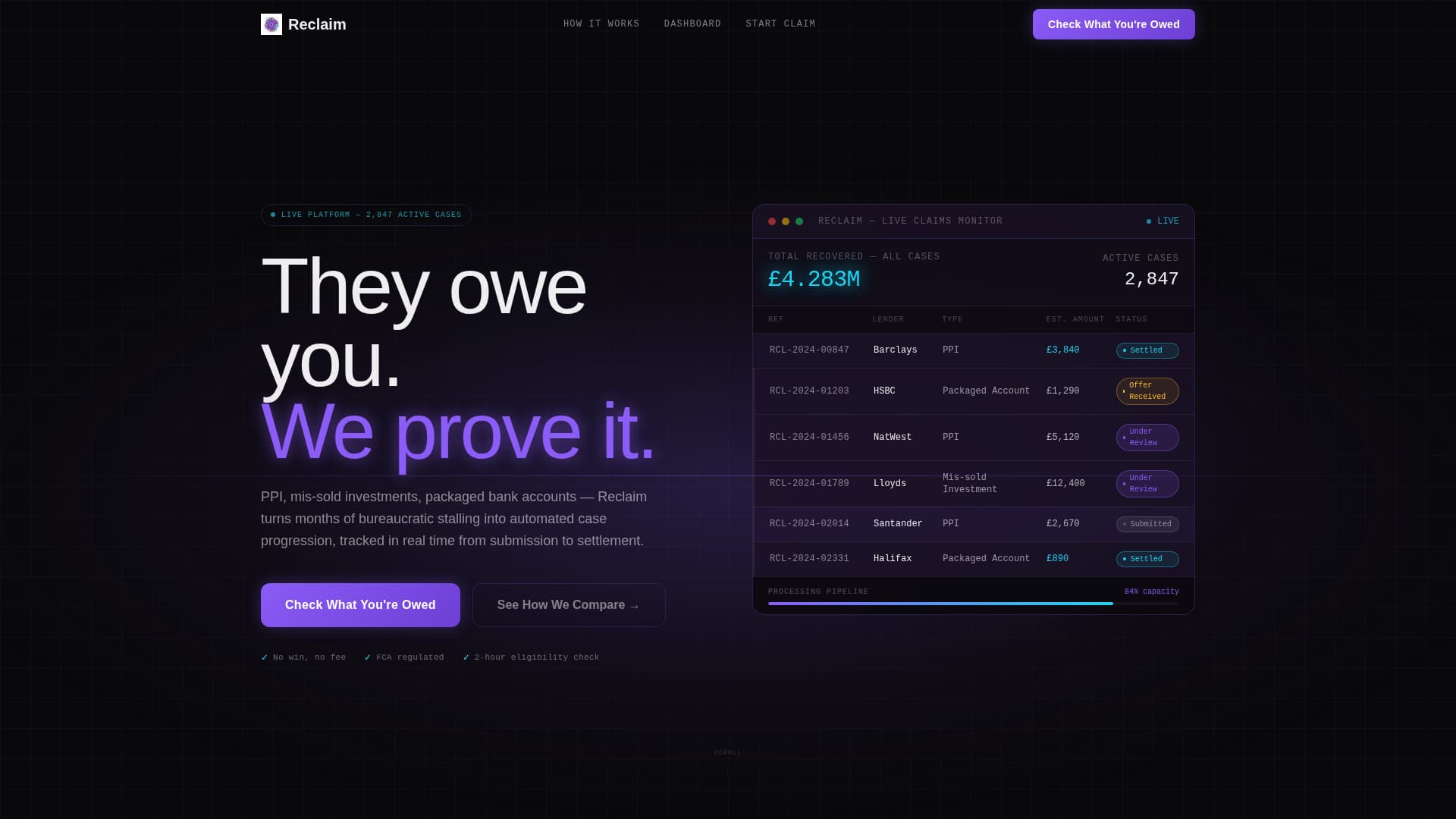 Financial Services Software Pricing Website Template