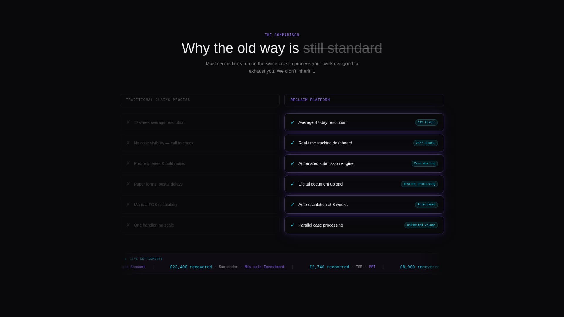Financial Services Software Pricing Website Template