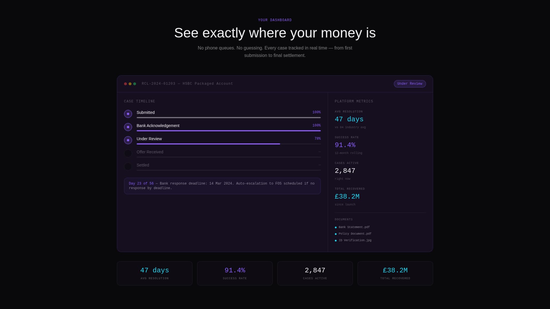 Financial Services Software Pricing Website Template