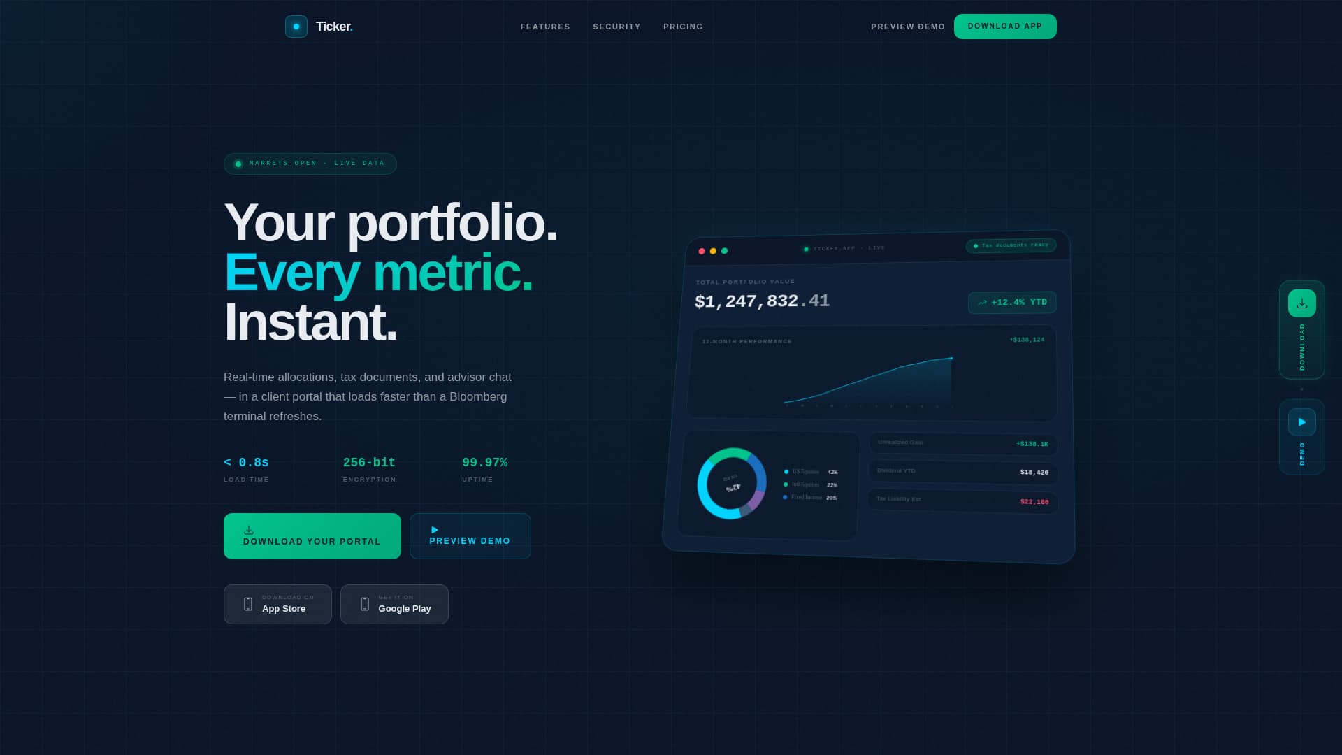 Financial Services Digital Presence Reviews Website Template