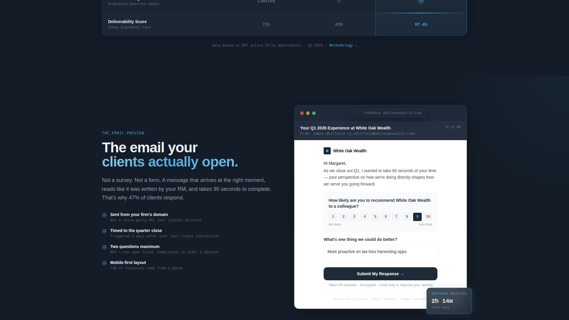 Pulse - Precision Feedback Landing Page Template