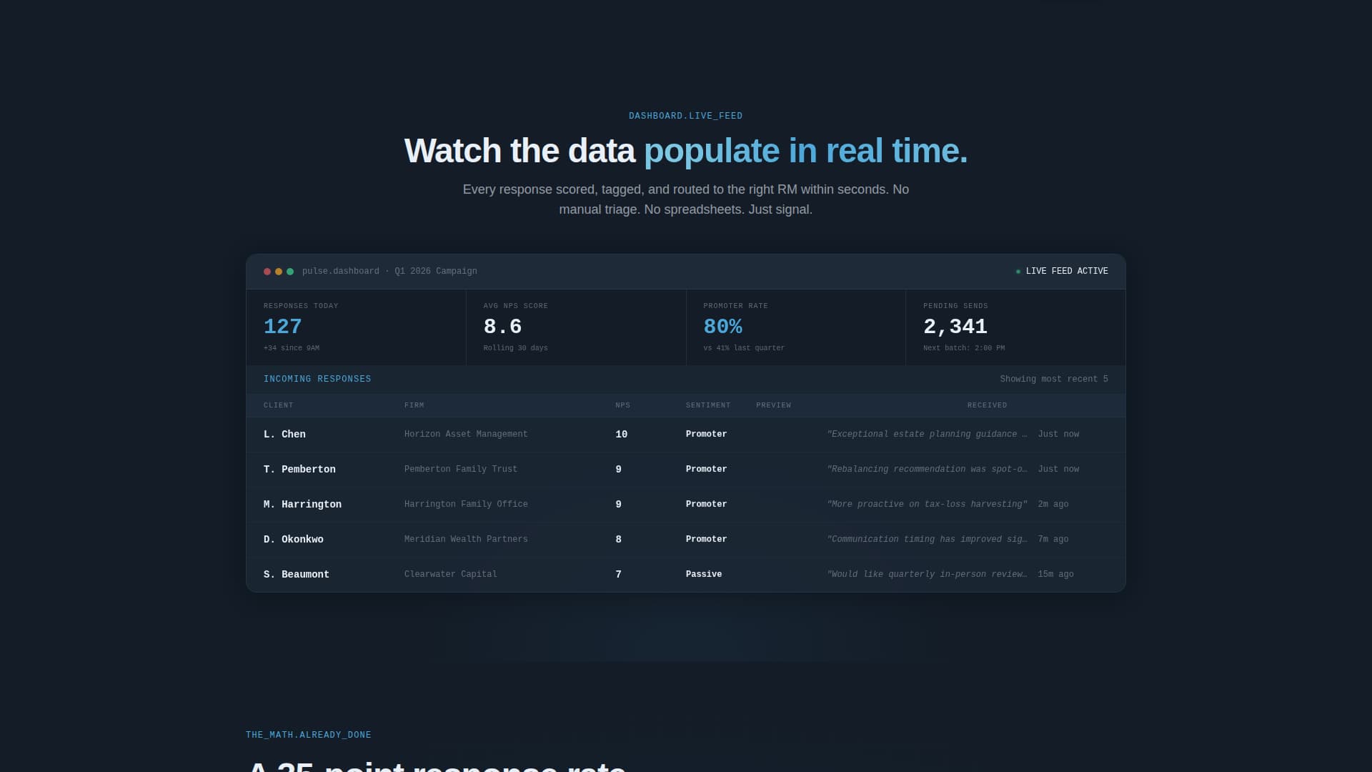 Pulse - Precision Feedback Landing Page Template