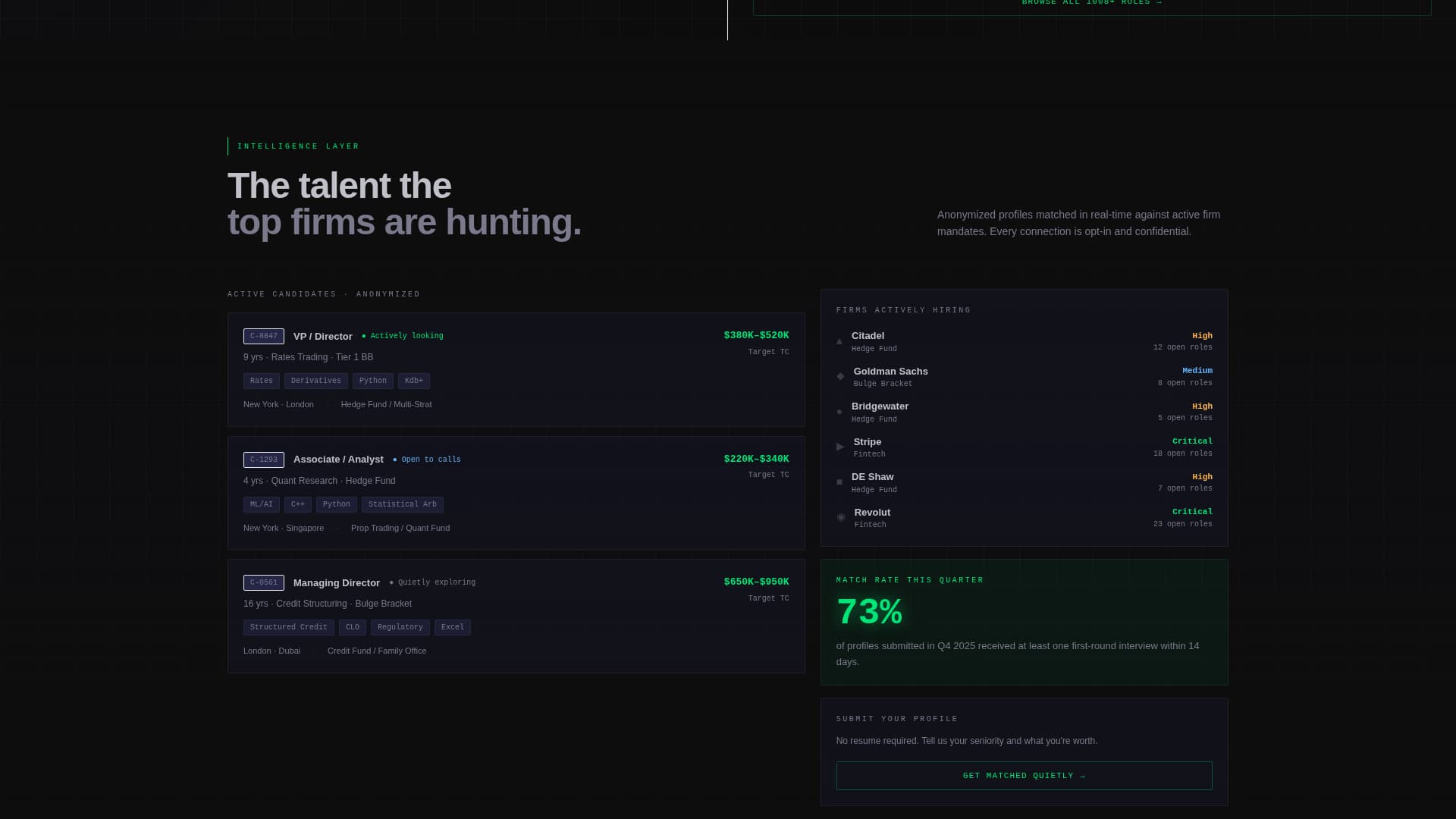 Financial Services Digital Presence Cost Calculator Website Template