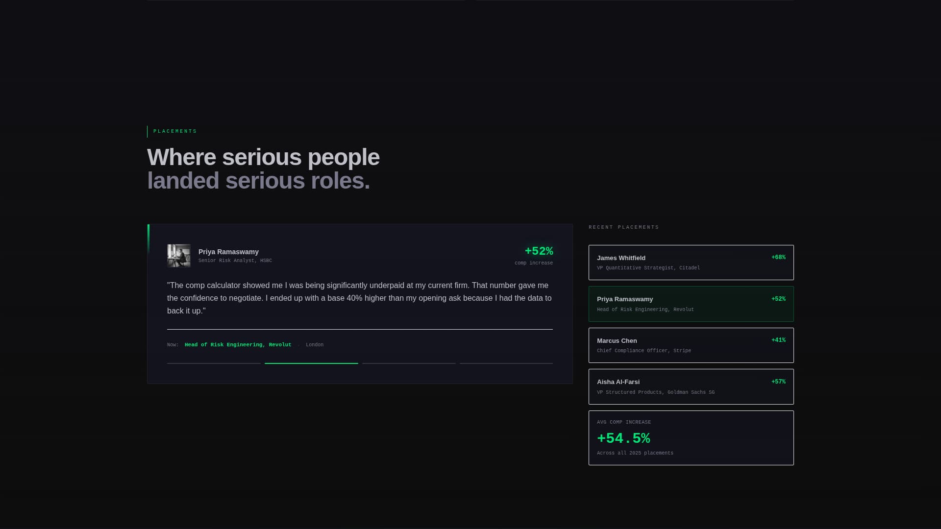 Financial Services Digital Presence Cost Calculator Website Template