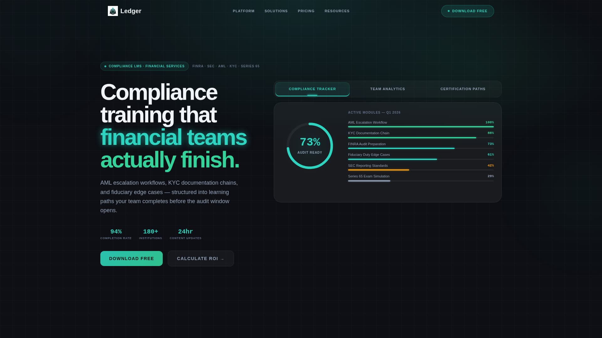 Fortify — Smart Regulatory Compliance Landing Page Template