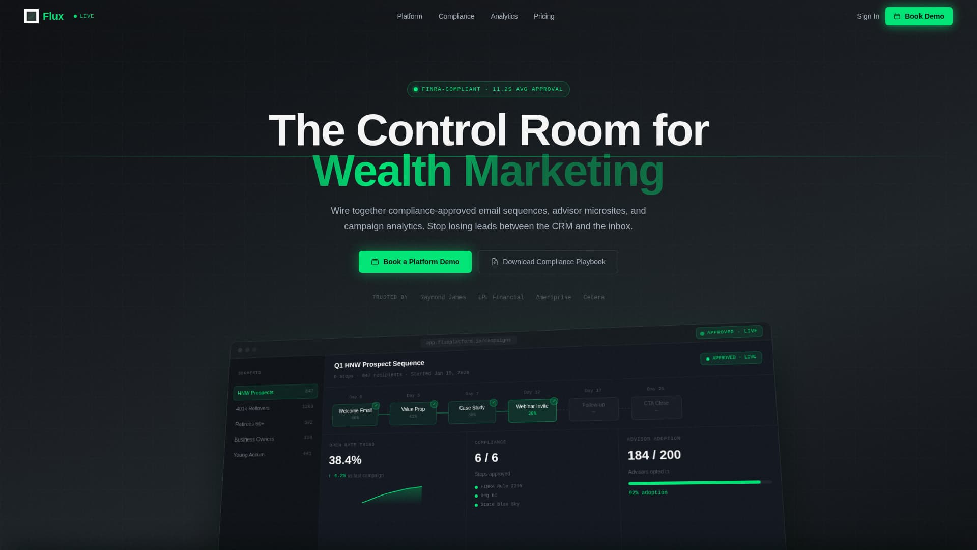 Financial Services Software & SaaS Specialist Privacy Policy Website Template