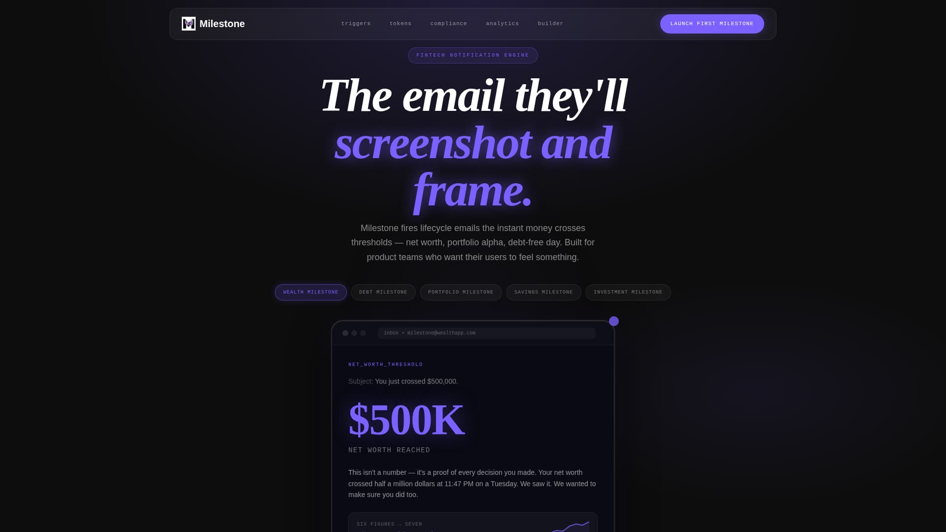 Milestone - Powerful Fintech Landing Page Template