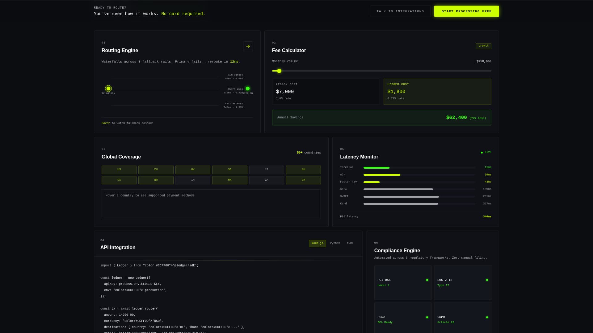 Ledger - Powerful Payment Landing Page Template