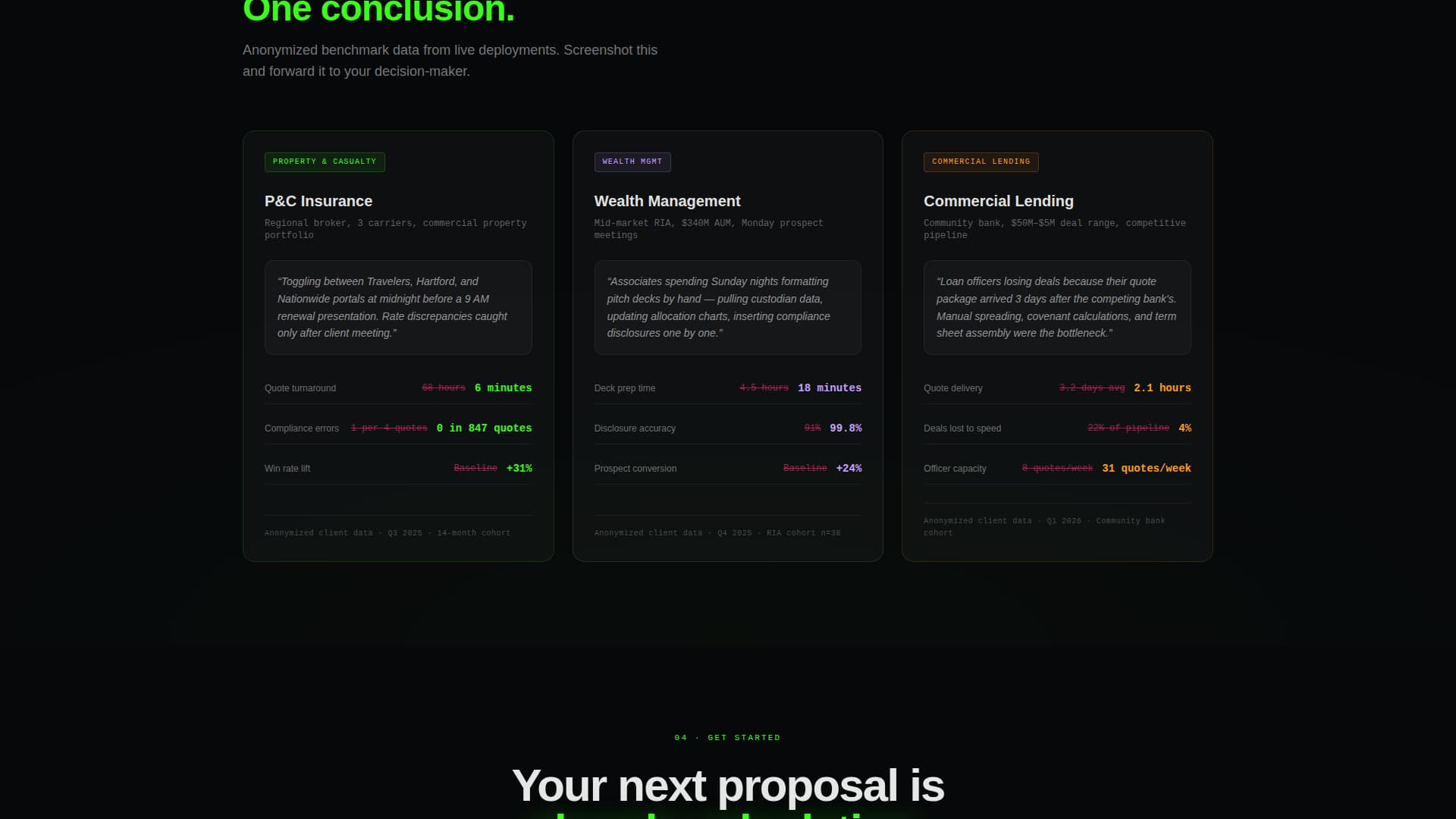 Underwrite - Automated Proposal Landing Page Template