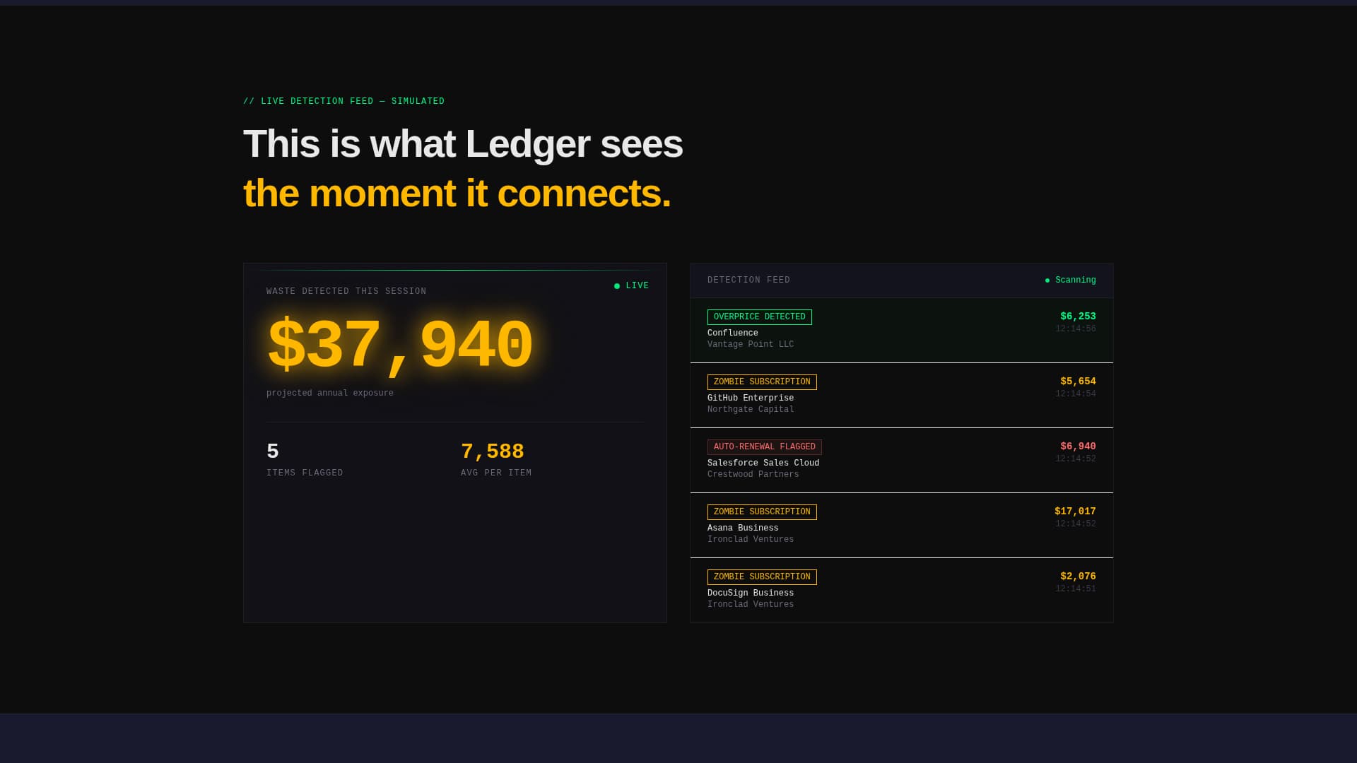 Ledger - Ruthless Subscription Landing Page Template