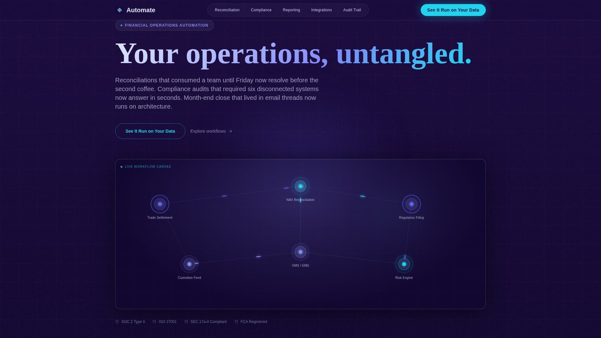 Financial Services Software Complete Privacy Policy Website Template