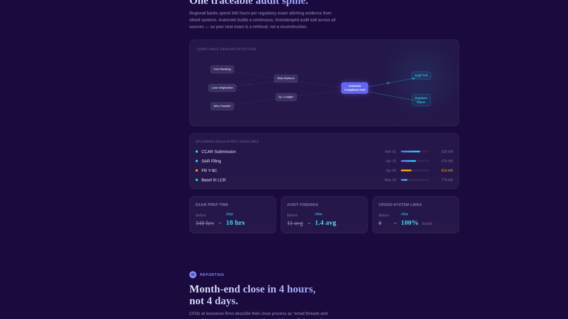 Financial Services Software Complete Privacy Policy Website Template