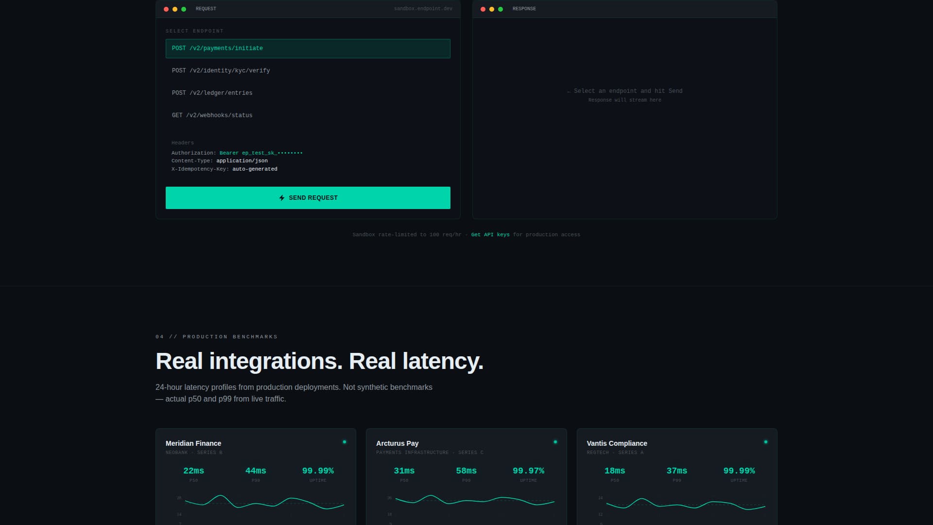 Endpoint - Powerful Fintech Landing Page Template