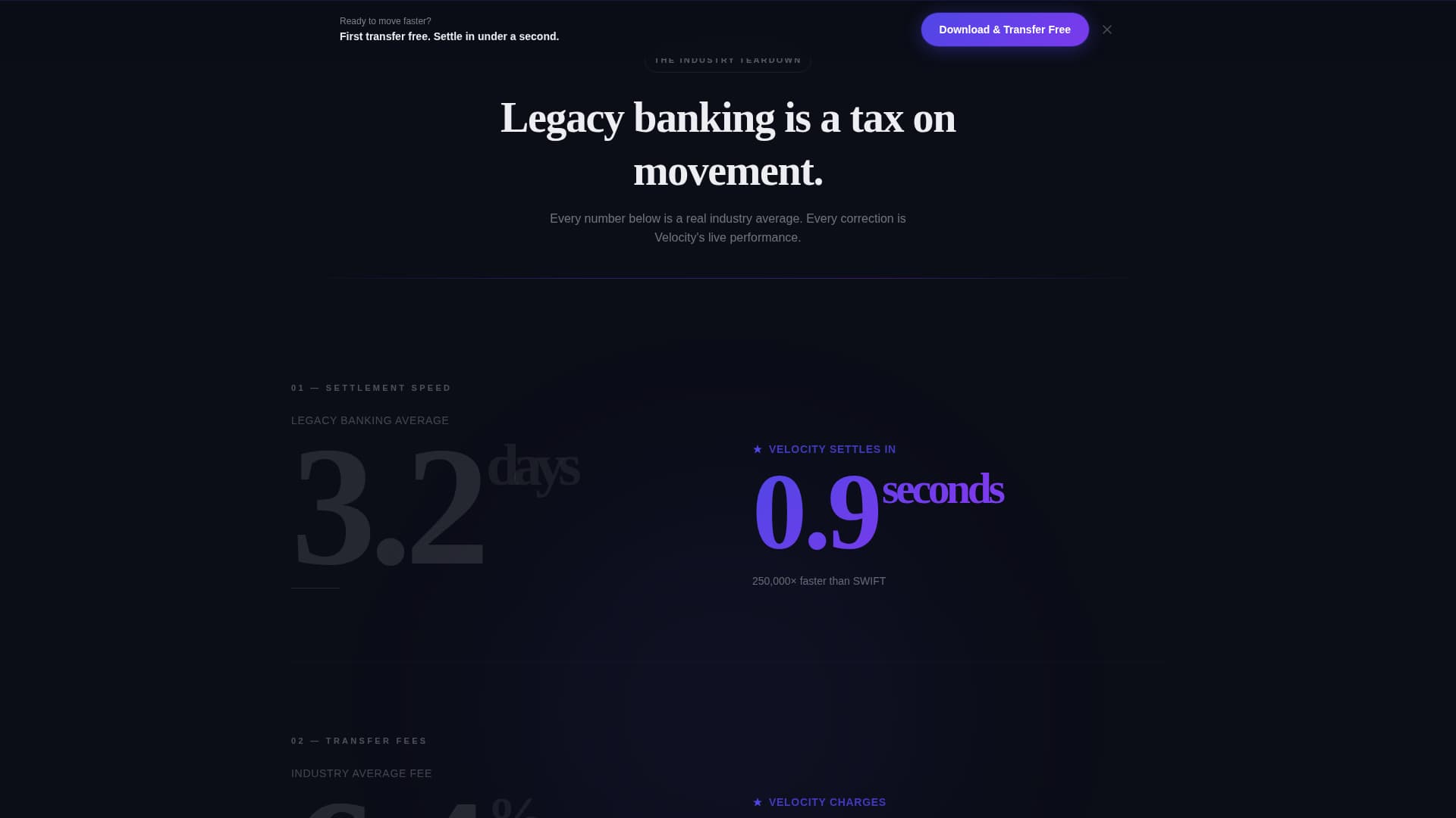 Velocity - Instant Fintech Landing Page Template