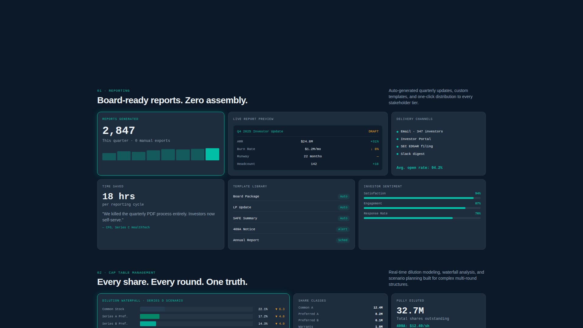 Catalyst - Powerful Fintech Landing Page Template