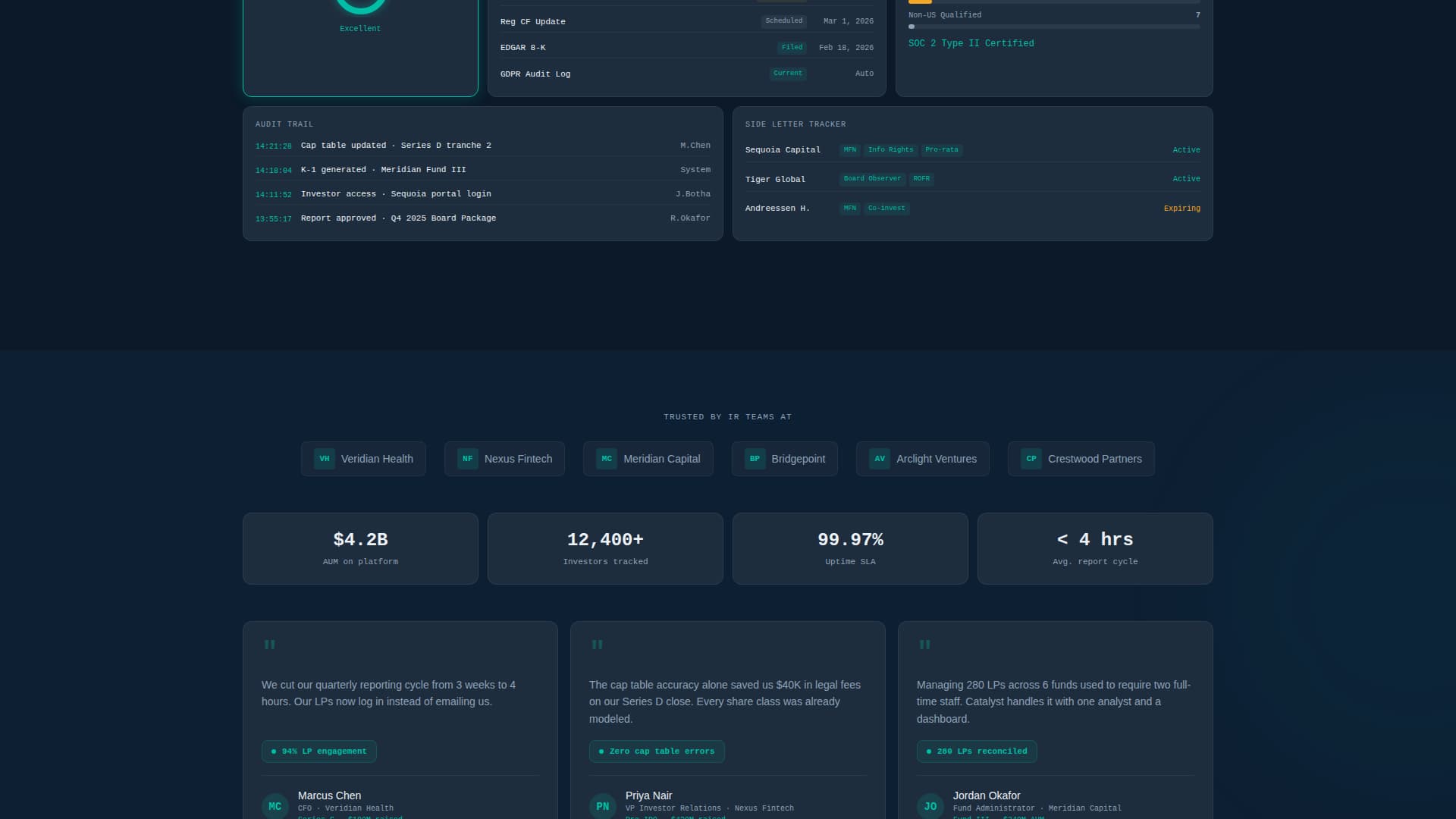 Catalyst - Powerful Fintech Landing Page Template