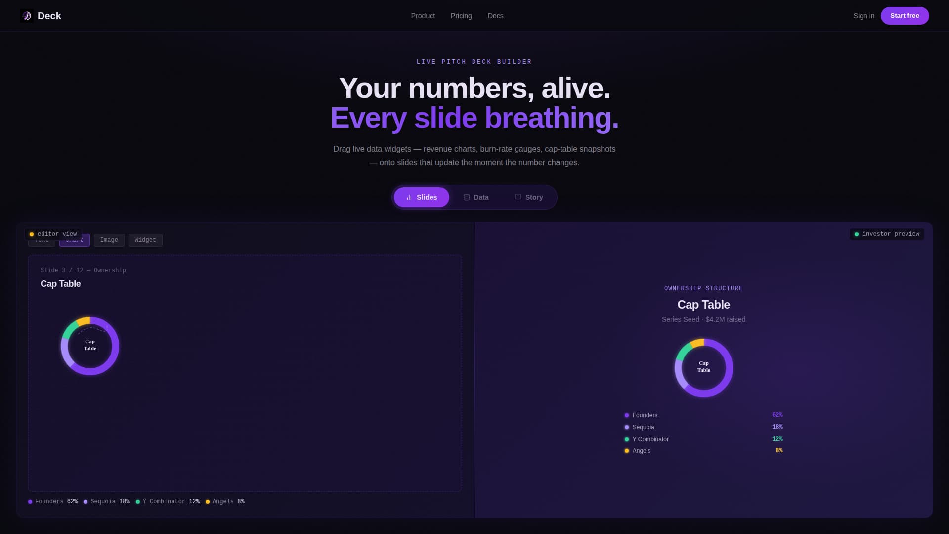 Deck - Powerful Fintech Landing Page Template