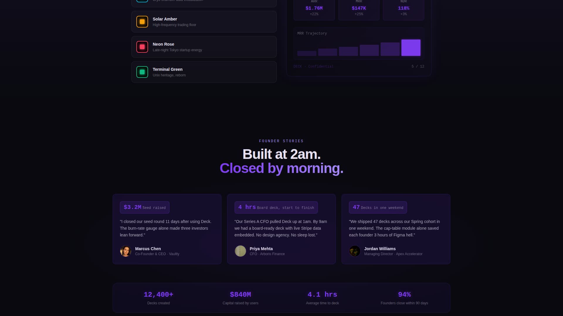 Deck - Powerful Fintech Landing Page Template
