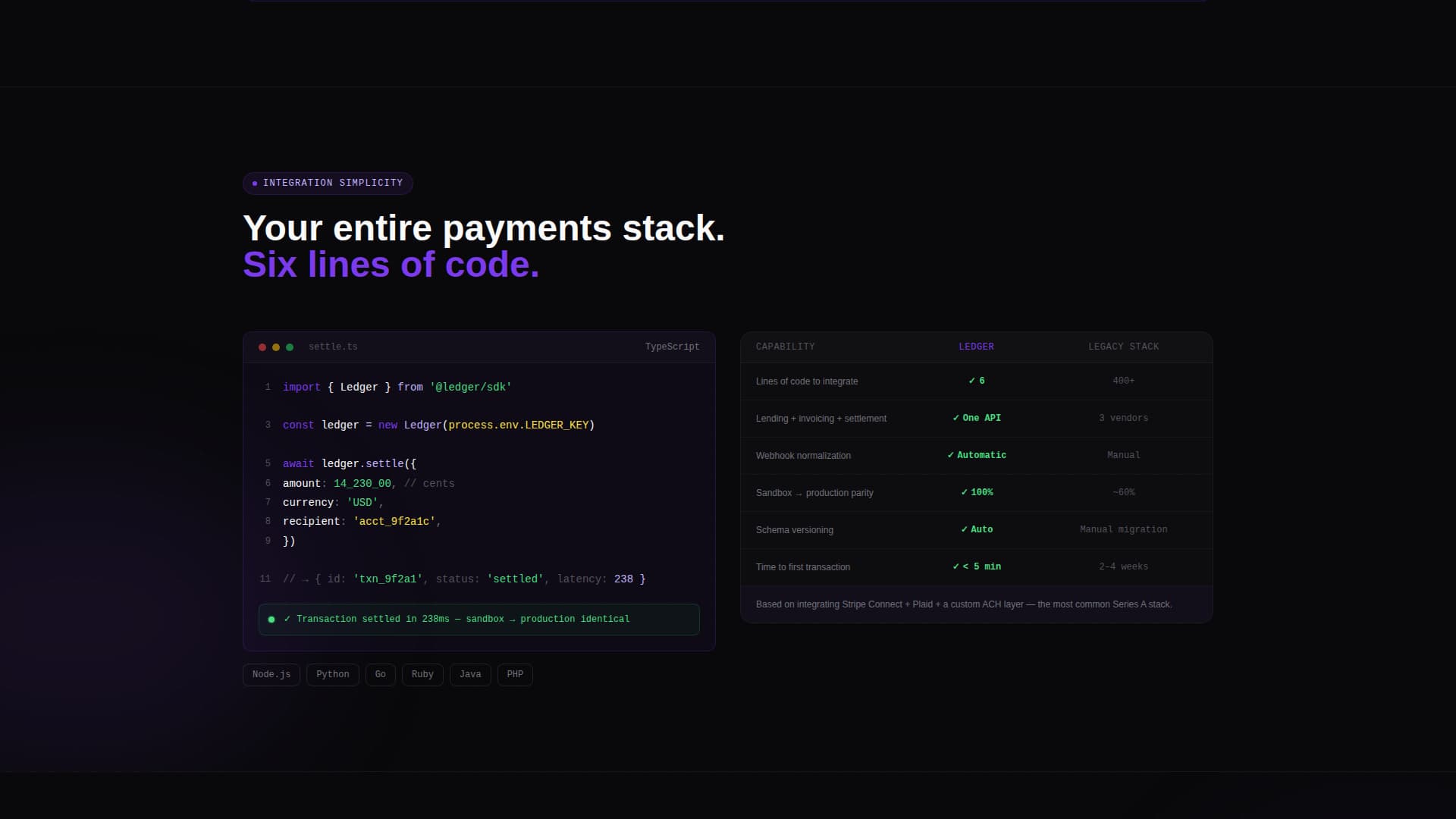 Cipher — Fintech Platform Landing Page Template