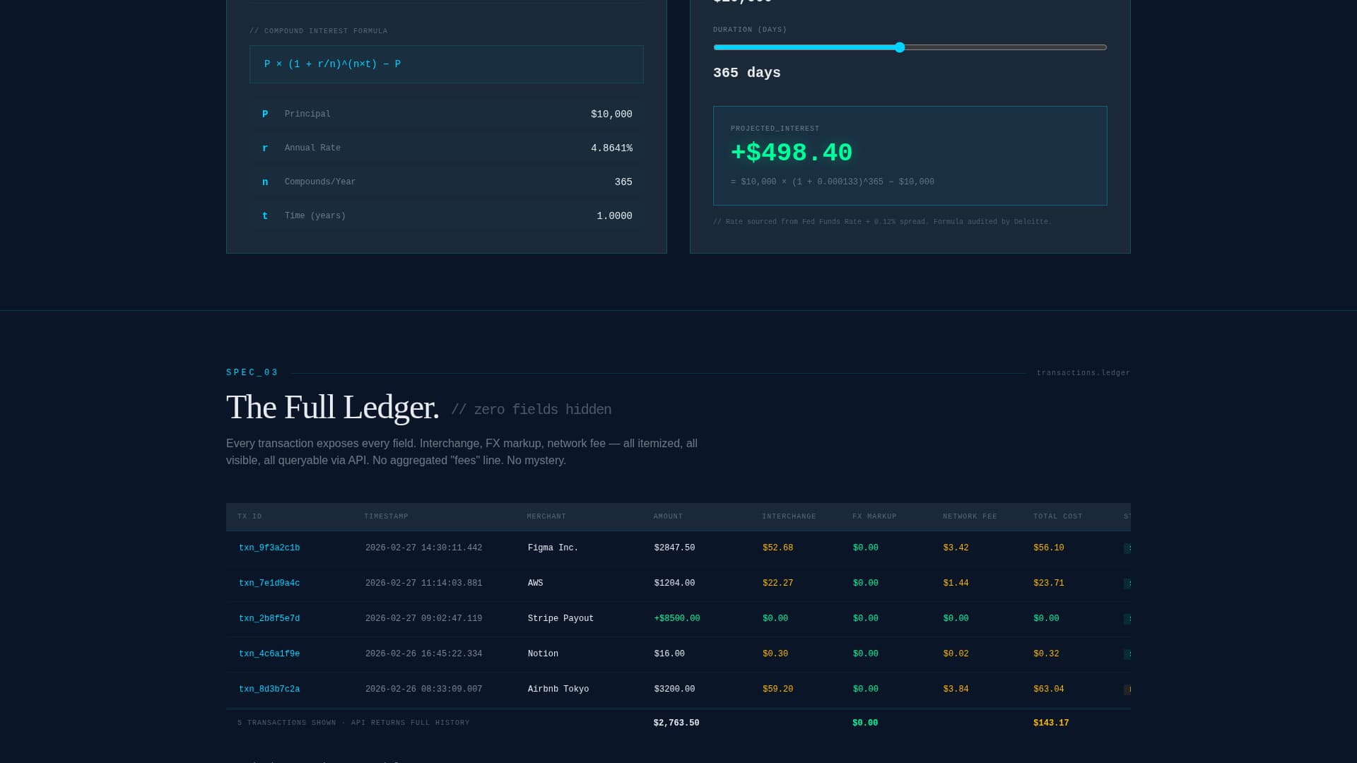 Ledger - Transparent Fintech Landing Page Template