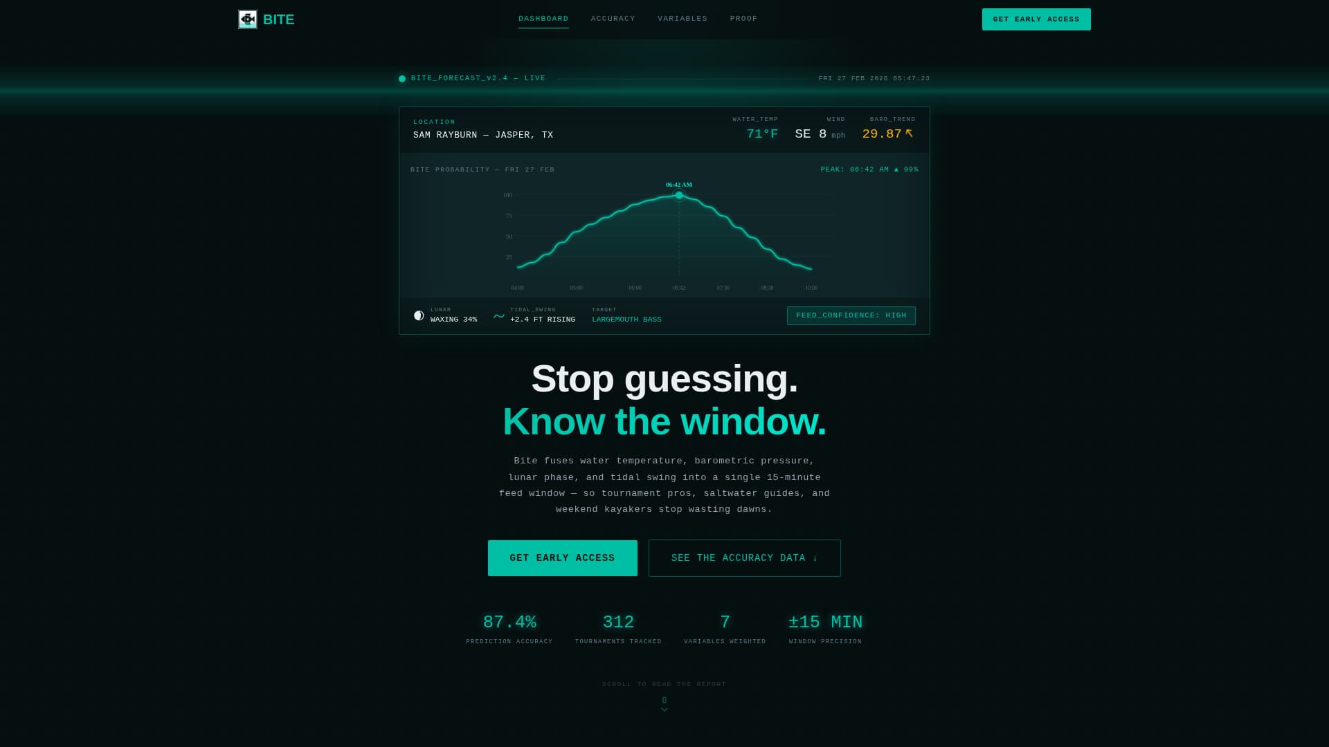 Bite - Precision Fishing Landing Page Template