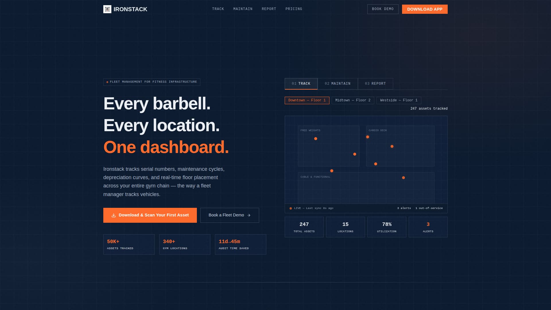 Fitness & Gym Software Reviews Website Template