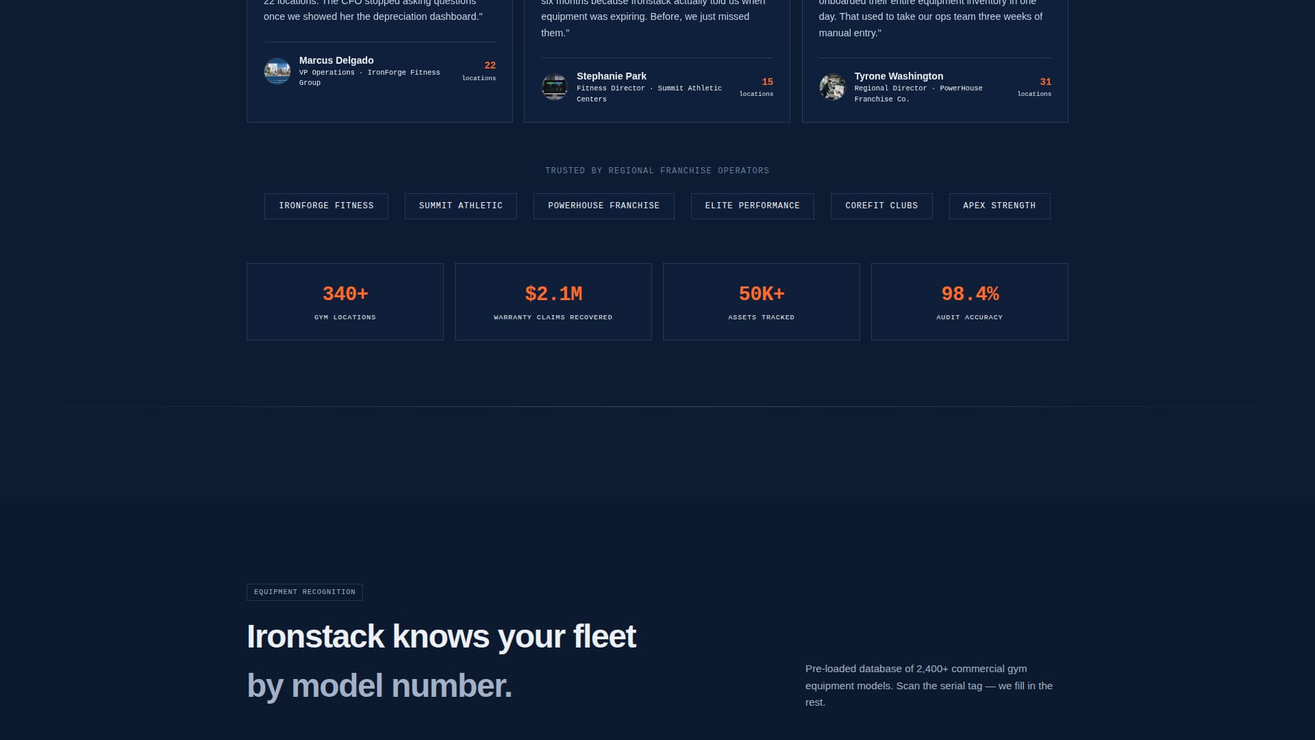 Fitness & Gym Software Reviews Website Template