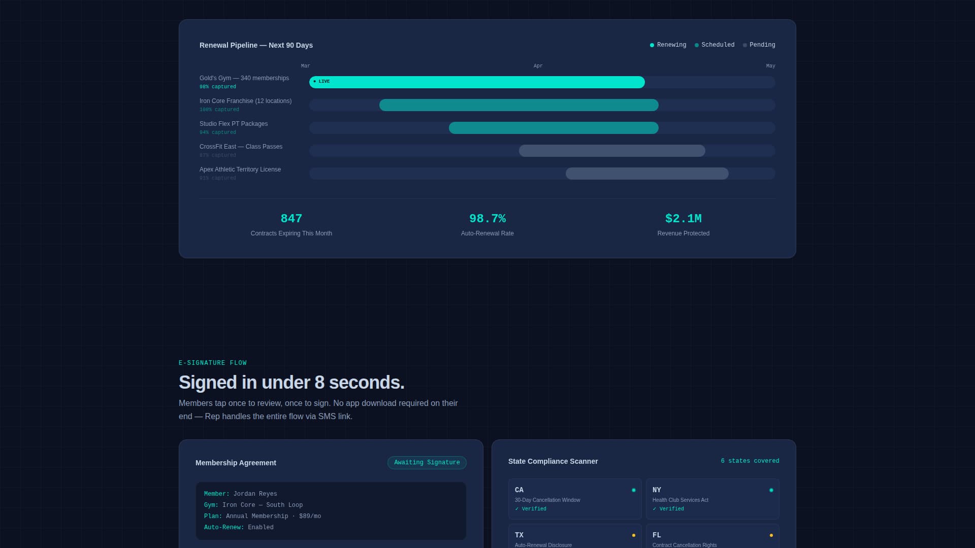 Fitness & Gym Software Professional Website Template