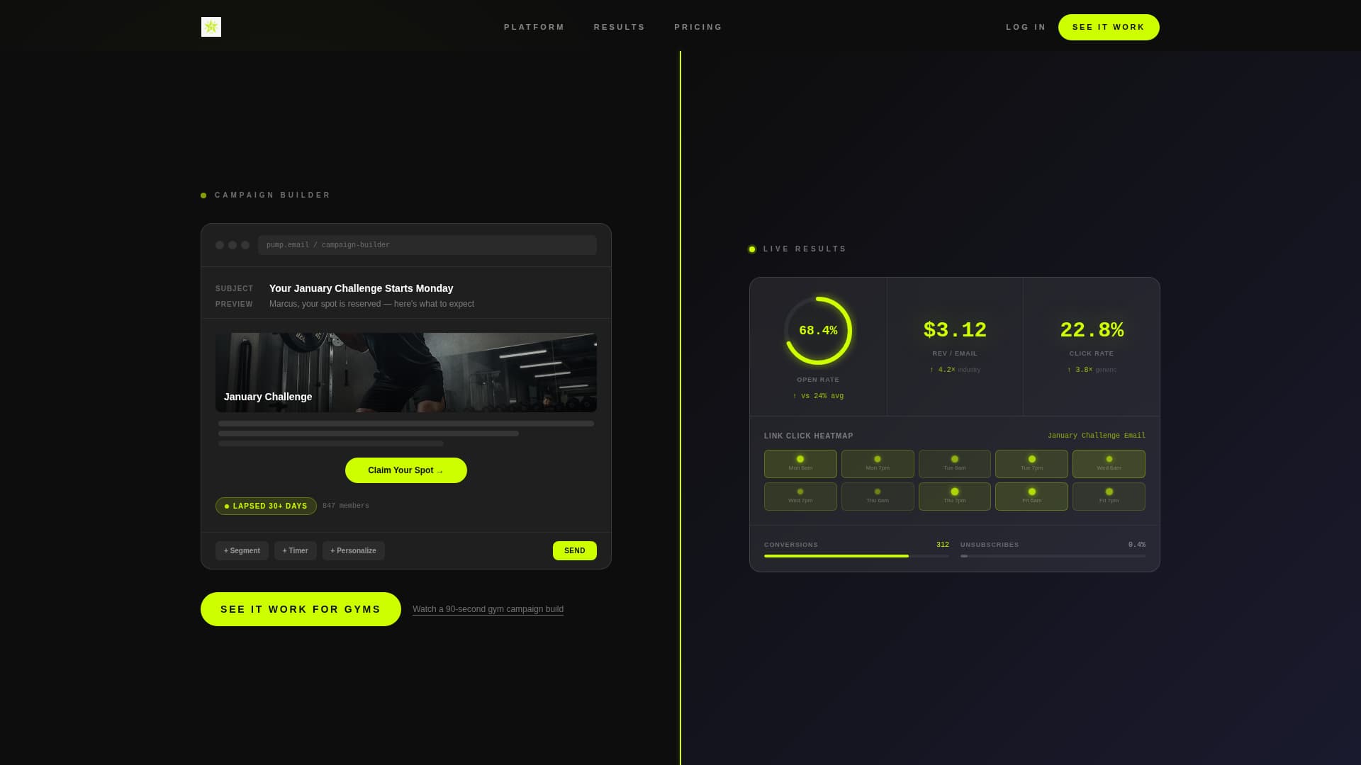 Fitness & Gym Software Specialist Reviews Website Template