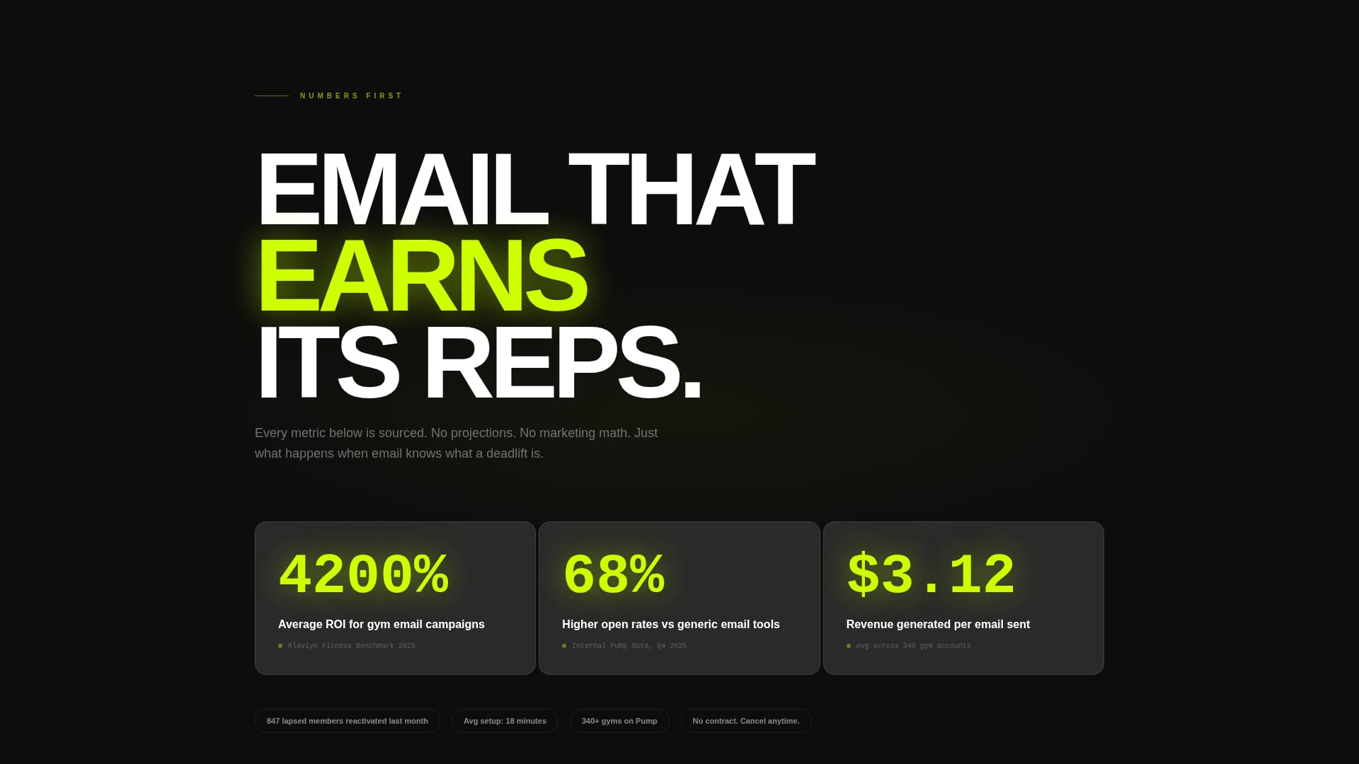 Fitness & Gym Software Specialist Reviews Website Template