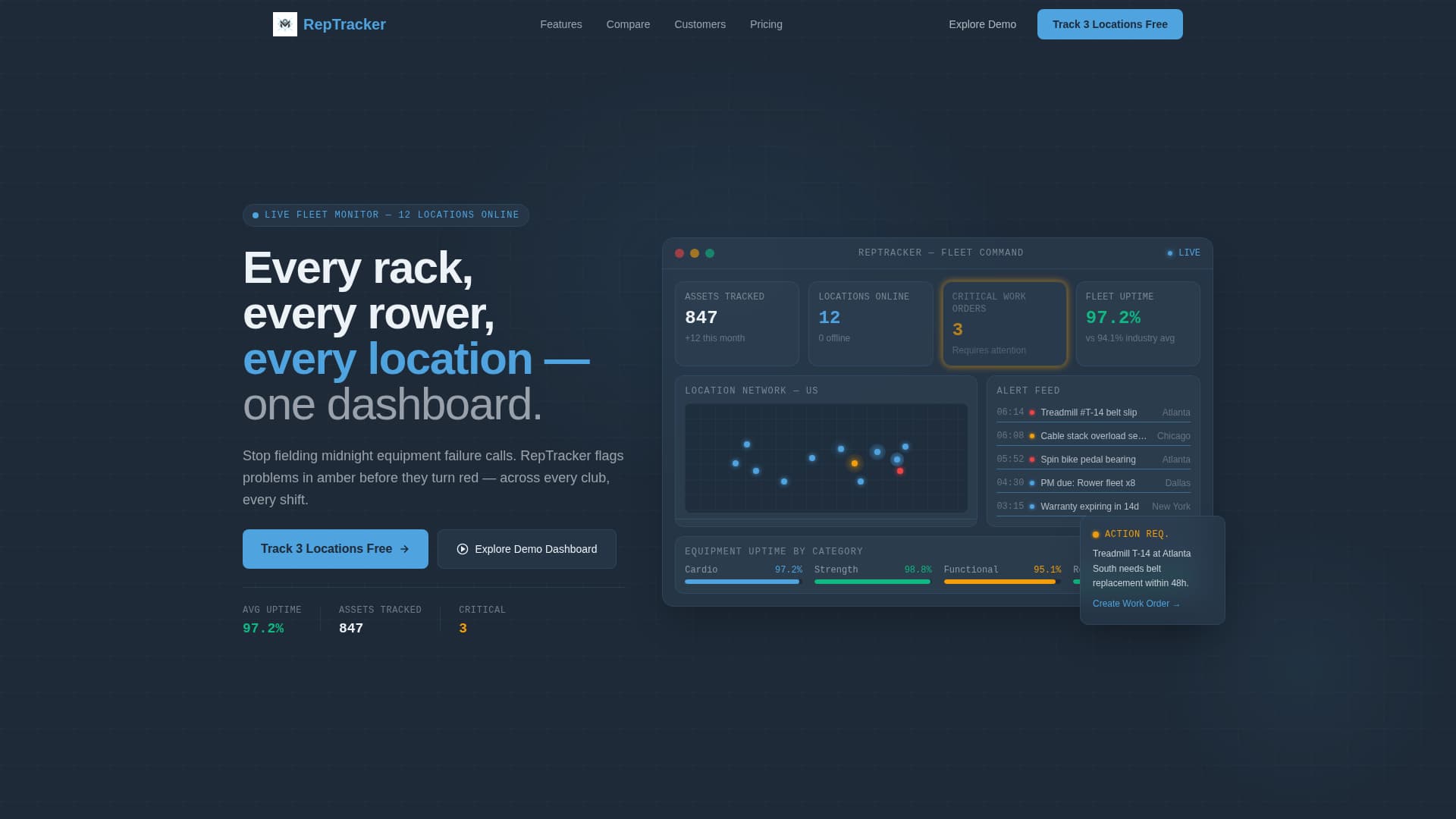 Fitness & Gym Software Specialist Professional Website Template