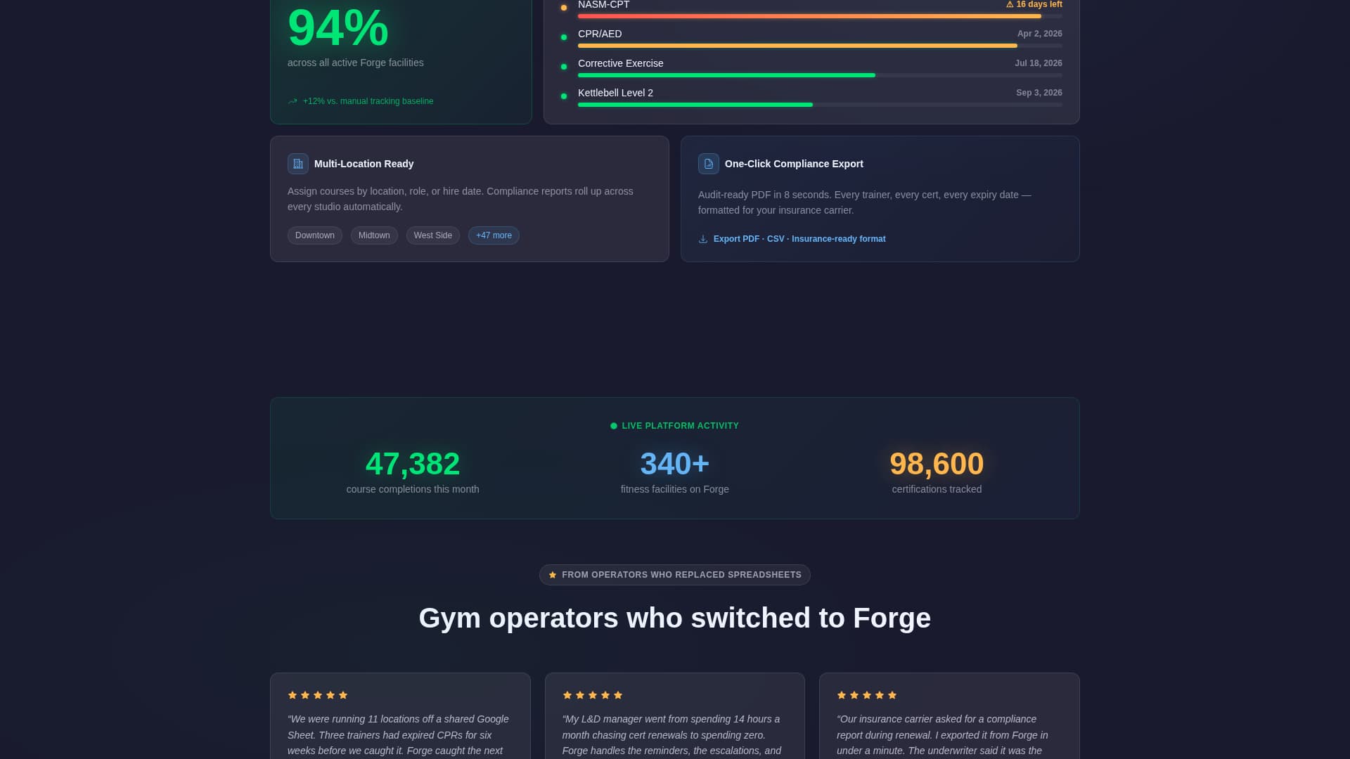 Fitness & Gym Software Specialist Cost Calculator Website Template